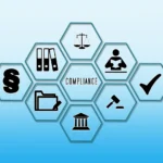 AML compliance icons representing legal, document management, and regulatory enforcement.