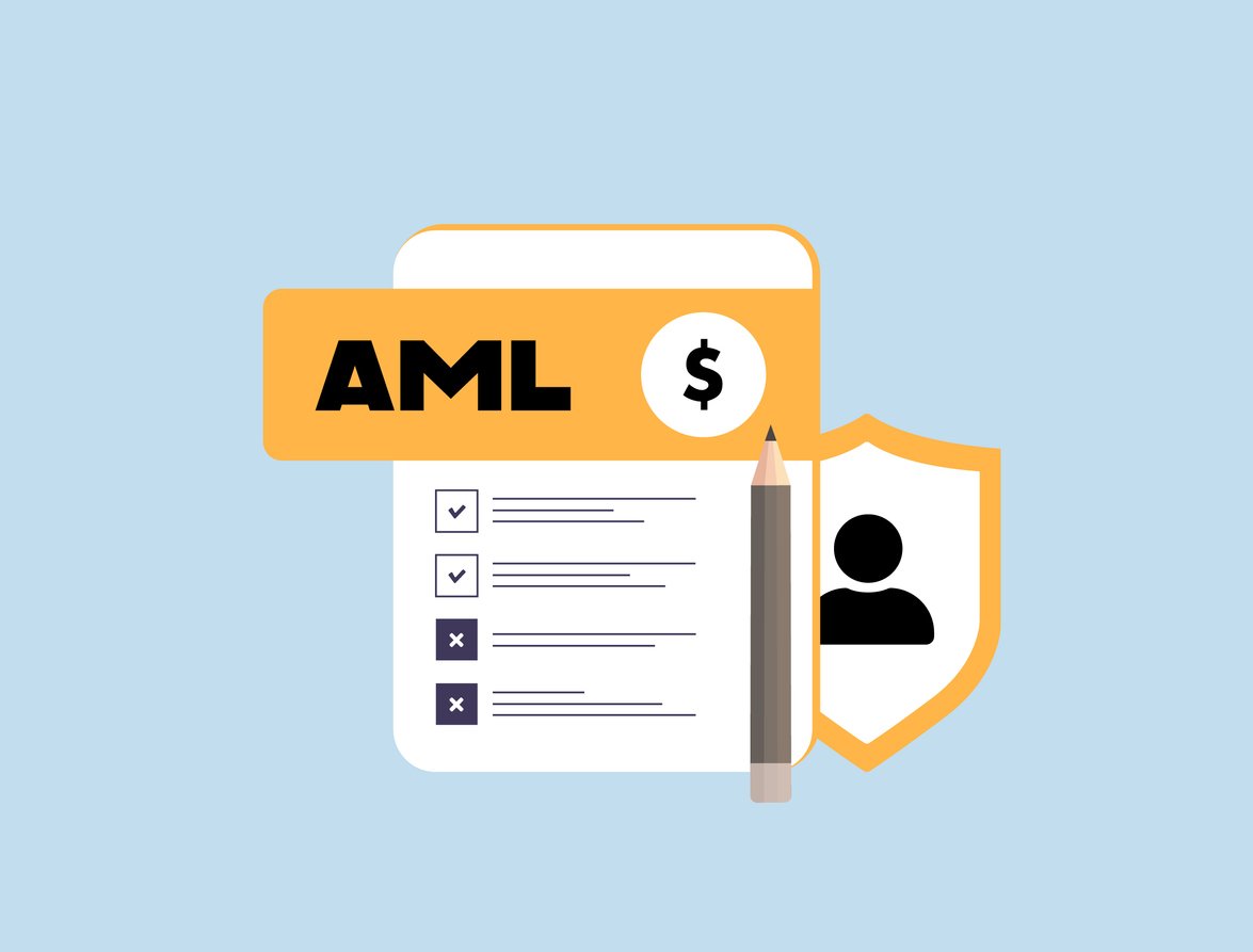 AML Compliance Checklist