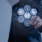 AML Software